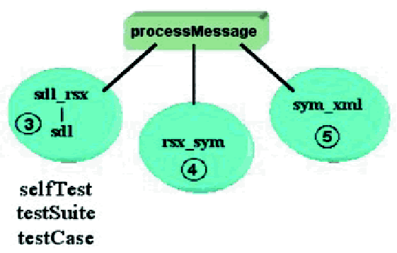 Amzi Prolog Interpreter Windows